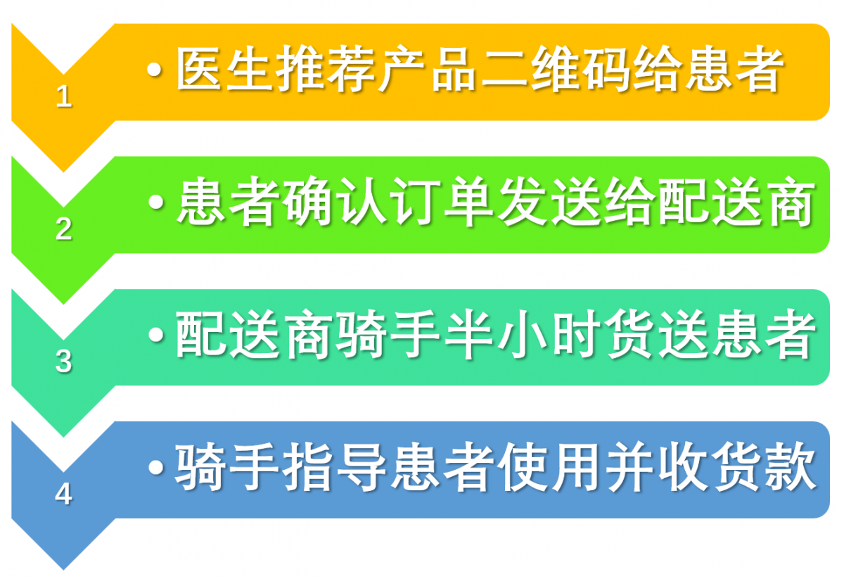 圖片5.png