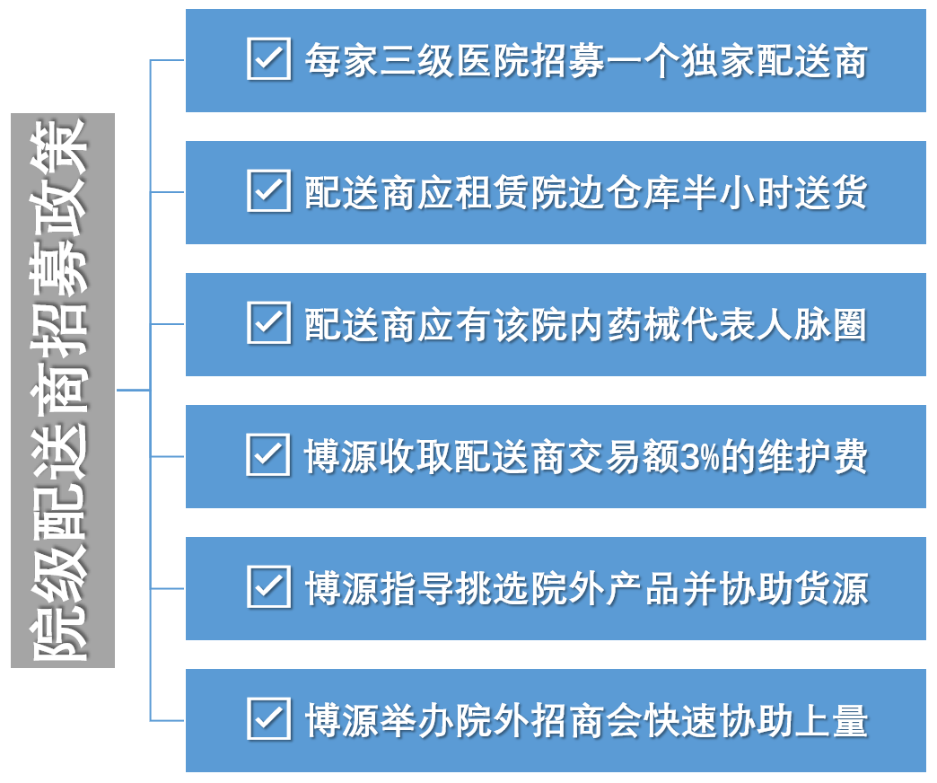 圖片9.png 圖片9.png