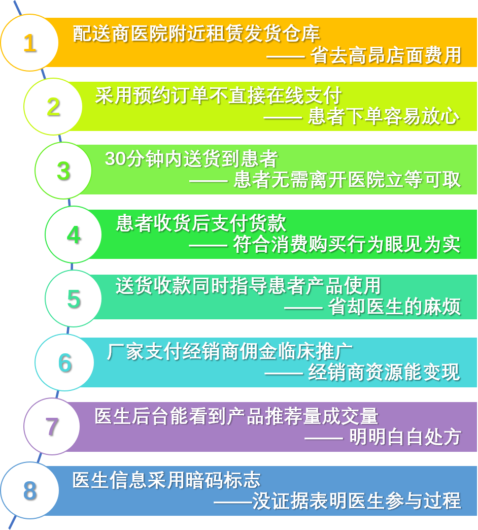 1577083447364602.png 123_wps圖片.png