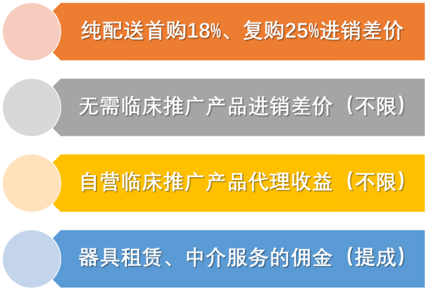 圖片3.png 圖片3.png